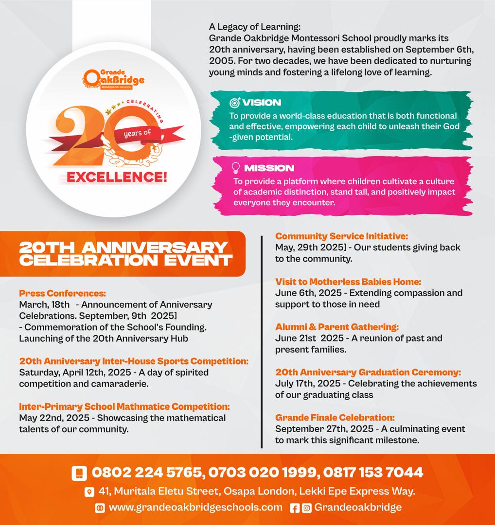 Celebrating 20 Years of Execellence